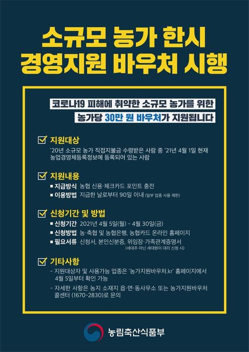 1.코로나19 피해 취약 계층인 소규모 농가를 대상으로 '경영지원 바우처'를 지급해요.
